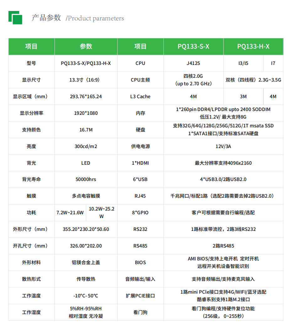 f_2d93485af01e2036e53951713732b732.png PQ133-S-X/PQ133-H-X