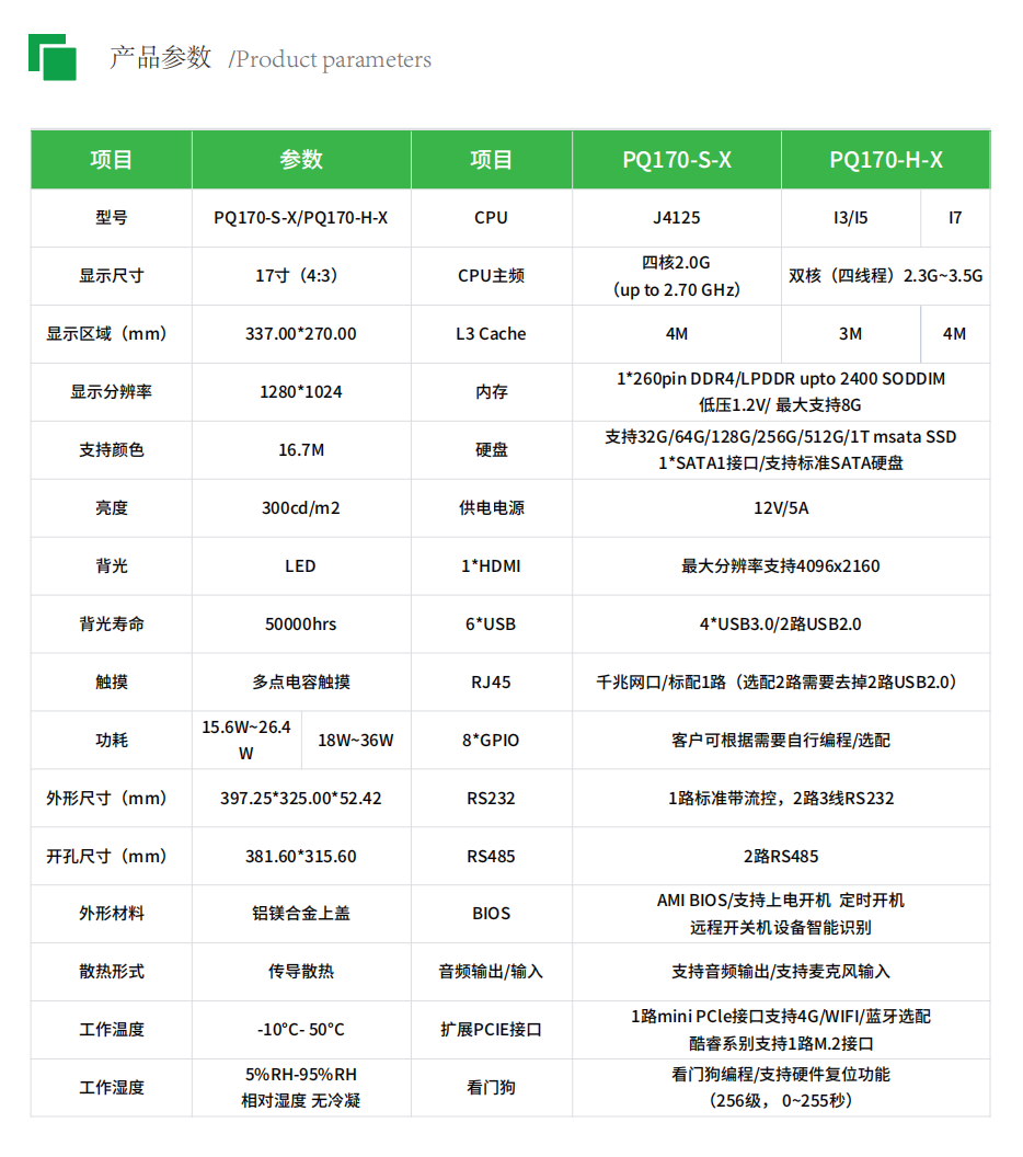 f_6f9c1c4abb4c33415e1e029abee5749b.png PQ170-S-X/PQ170-H-X