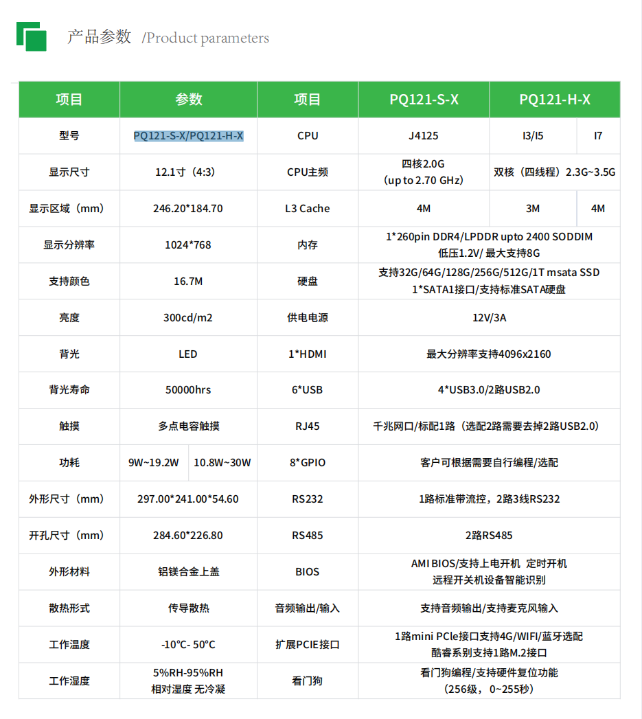 f_9150f728a5f341afca01403c40fc6d6a.png PQ121-S-X/PQ121-H-X