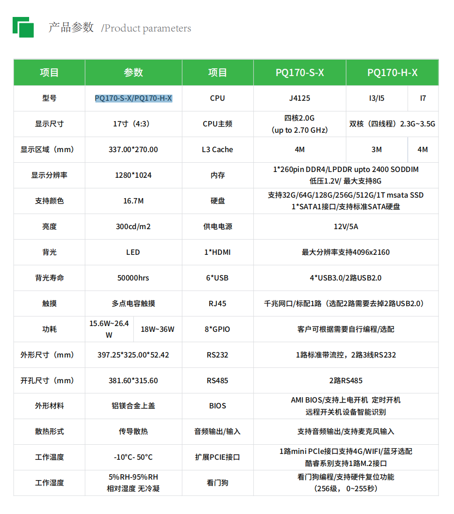 f_a065ee00d9e6e0864a9877efb0512571.png PQ170-S-X/PQ170-H-X