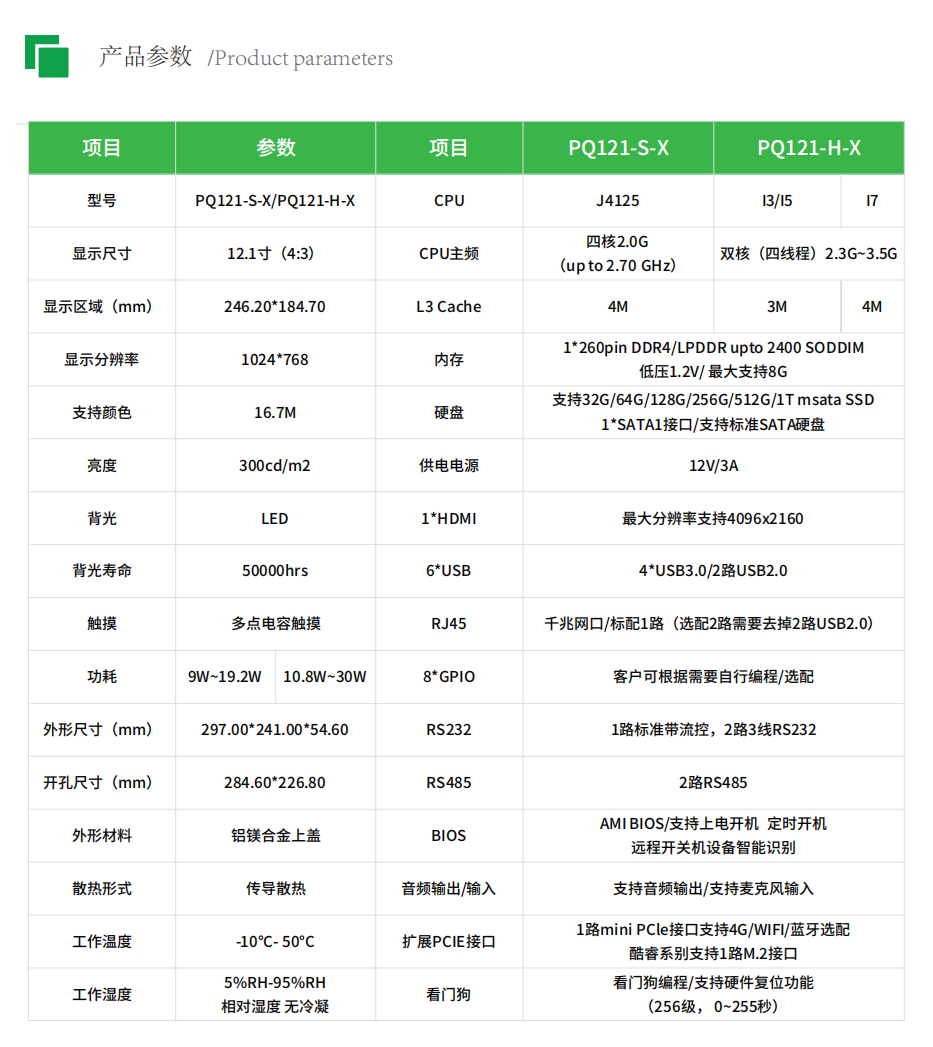 f_bf70b810997ac476a3797c3b91a7f455.png PQ121-S-X/PQ121-H-X