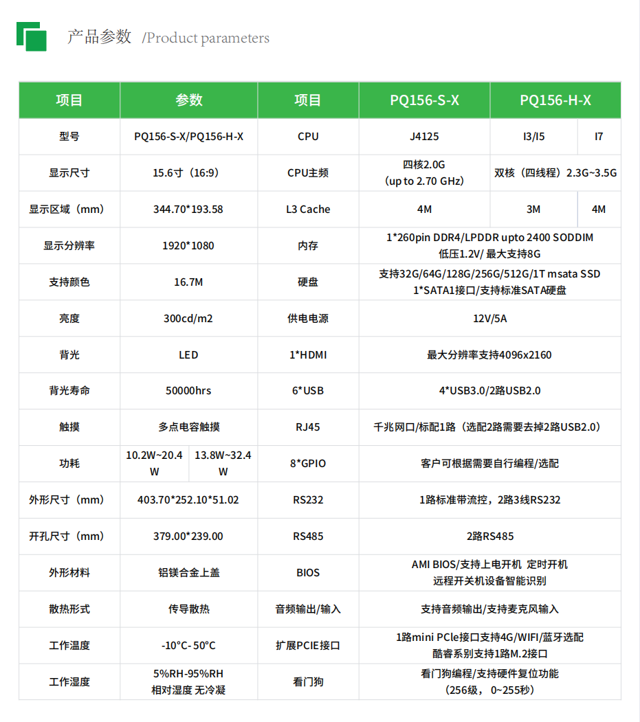 f_f4b6b48d960b6f2ee6847a1bb8ffb9ba.png PQ156-S-X/PQ156-H-X