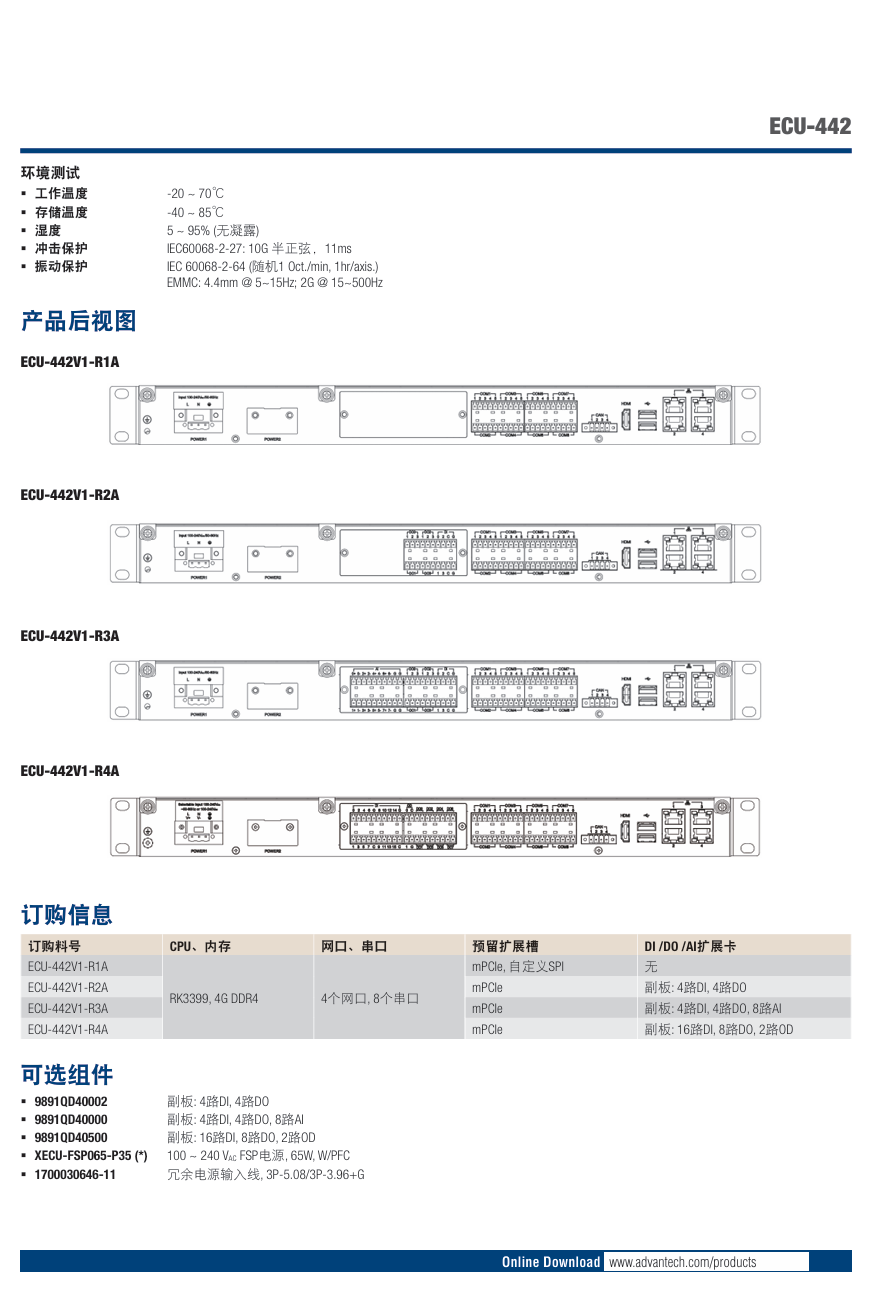 f_6d76fbbcccde9fc7f90add759e5aa747.png ECU-442